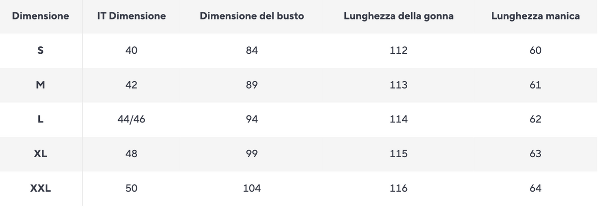 Guida alle taglie